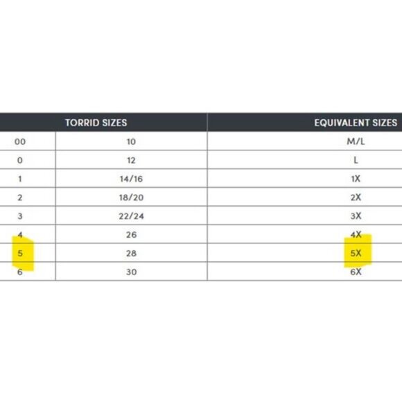 Torrid Smocked Crinkle Peplum Tank Top In Black Size 5X - Picture 3 of 8